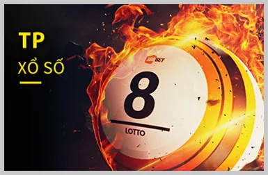 Cấp độ VIP Vàng tr888