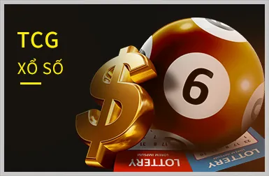 Cấp độ VIP Đồng tr888